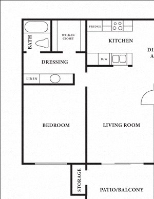 Plan C